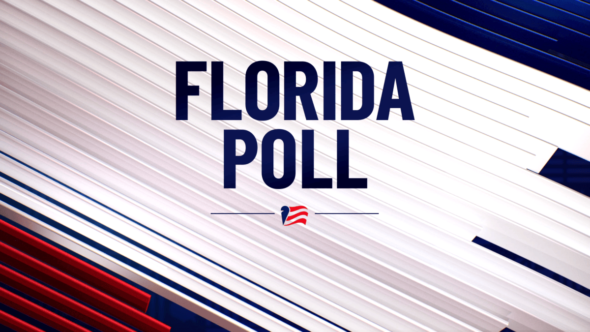 Featured image related to Florida voter poll results ahead of the November Election – NBC 6 South Florida